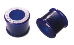 Sway Bar to Chassis Mount SPF2923