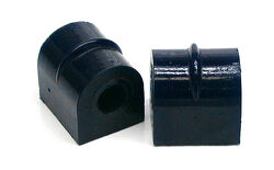 SuperPro Polyurethane Bush Kit SPF1452